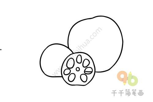 吃瓜凯莉简笔画,简笔画中的趣味生活瞬间